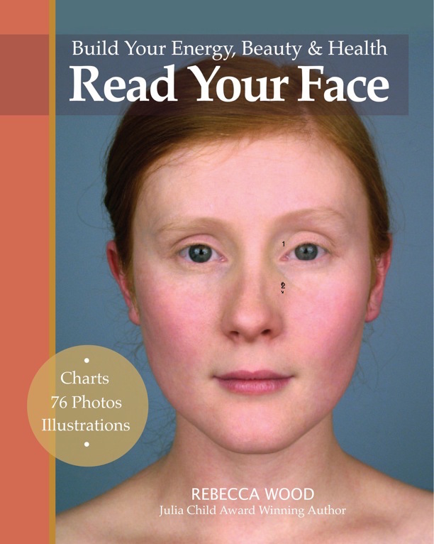 Face reader